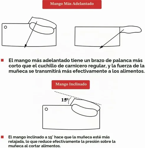 Vista 5 de Cuchillo de chef japonés para cortar carne vegetal