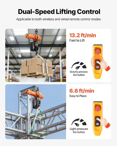 Vista 3 de VEVOR Polipasto eléctrico de cadena de 2 velocidades, 2200 libras, altura de elevación de 20 pies, grúa monofásica de 120 V 60 Hz con control remoto
