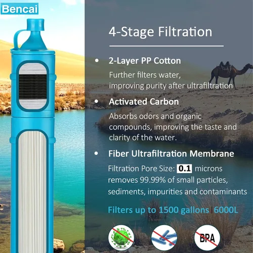 Vista 2 de Filtro de agua portátil con pajita de 4 etapas y ultrafiltración de 0.1 micras 3 secciones desmontables para fácil retrolavado para exteriores
