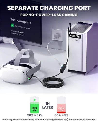 Vista 3 de INIU Cable de conexión, cable VR 16 pies 16.4 ft compatible con accesorios Meta Oculus Quest 2 Pico y PC Gaming Steam VR, cable USB 3.0