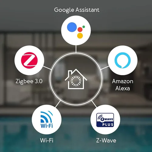 Vista 6 de Aeotec Smart Home Hub, funciona como un concentrador SmartThings, Z-Wave, Zigbee, Matter Gateway, compatible con Alexa, Google Assistant, WiFi