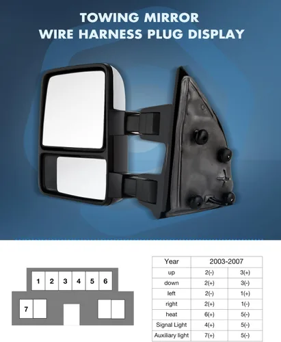 Vista 7 de ECCPP Espejo de remolque de repuesto para Ford 1999-2007 para F250 para F350 F450 F550 Super Duty Espejos de remolque con calefacción eléctrica