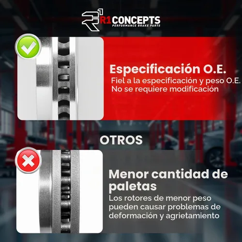 Vista 3 de R1 Concepts Kit de frenos delanteros y traseros para BMW X5 2007-2018