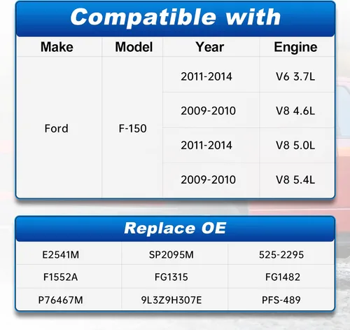 Vista 2 de Conjunto de bomba de combustible eléctrica compatible con Ford