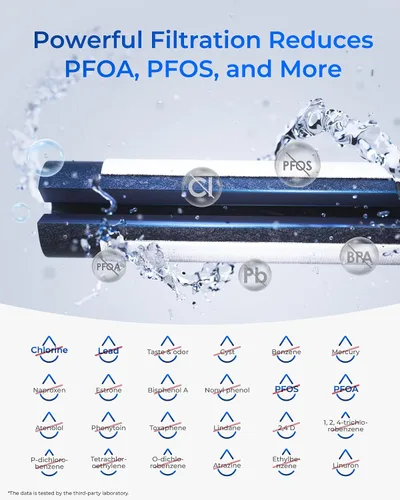 Vista 4 de Waterdrop Plus WDP-F19C Reemplazo para GE® RPWFE®, RPWF (con CHIP) NSF 401 Filtro de agua para refrigerador, compatible con GFE28GBLTS, GFE28GSKSS