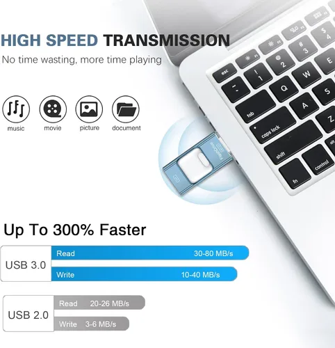 Vista 4 de Thumb Drive para iPhone 128 GB, 4 en 1 USB tipo C, memoria USB tipo C, almacenamiento externo Falsh Drive para iPhone, iPad, computadora Android