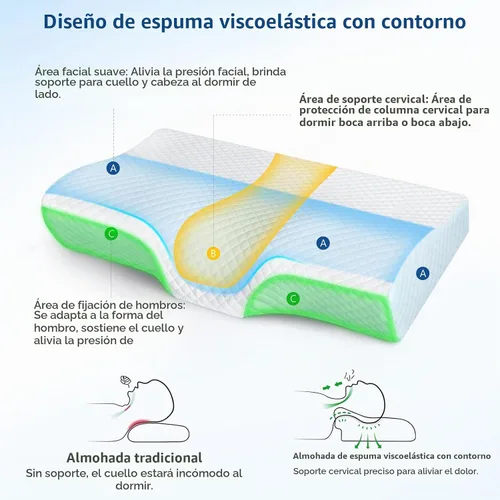 Vista 2 de ZAMAT Almohada de espuma viscoelástica para aliviar el dolor de cuello, almohada cervical ergonómica ajustable para dormir, almohada ortopédica