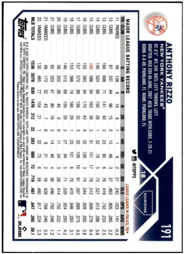 Vista 2 de ANTHONY RIZZO 2023 Topps Chrome #191 NM+-MT+ MLB Baseball Yankees