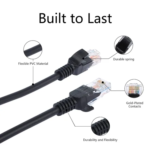 Vista 4 de Cable Ethernet Cat5e en espiral – Cable de red LAN RJ45 retráctil para laptops, escritorio, routers, decodificadores – estirable hasta 4.9 ft