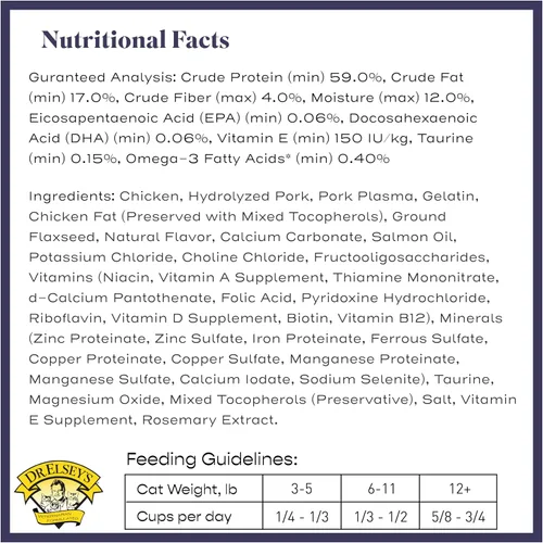Vista 9 de Dr. Elsey's cleanprotein - Comida para gatos con pollo - Bolsa de 2 libras