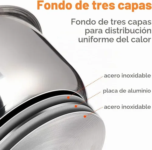Vista 4 de Olla interior de acero inoxidable Goldlion compatible con accesorios de repuesto de 6.1 litros para Ninja Foodi