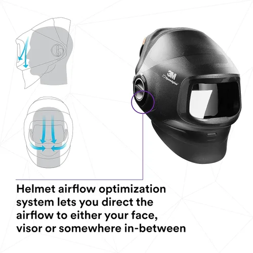 Vista 5 de 3M Speedglas 46-0099-35 - Casco de soldadura resistente G5-01, cubierta rígida para cuello, cubierta de tela para la cabeza sin ADF, 46-0099-35, 1