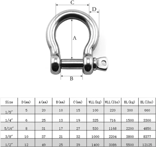 Vista 5 de heyous 6 unidades de 1/5 pulgada 0.197 in tornillo pin ancla grillete acero inoxidable resistente en forma de arco abrazadera de carga para cadenas