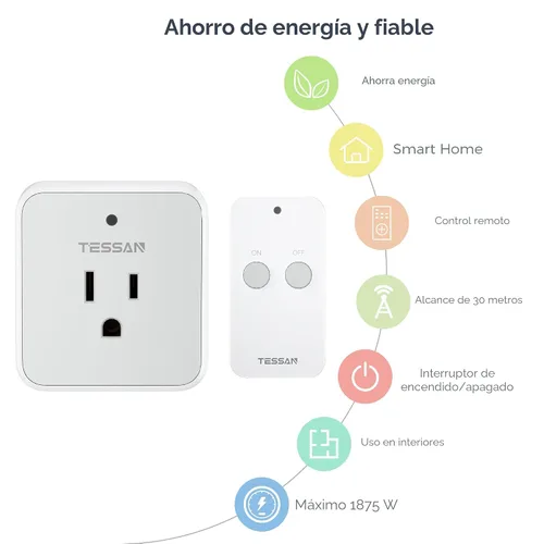 Vista 3 de Interruptor de toma con control remoto, TESSAN - Interruptor de luz inalámbrico, enchufe de encendido y apagado para luces, lámparas, ventiladores