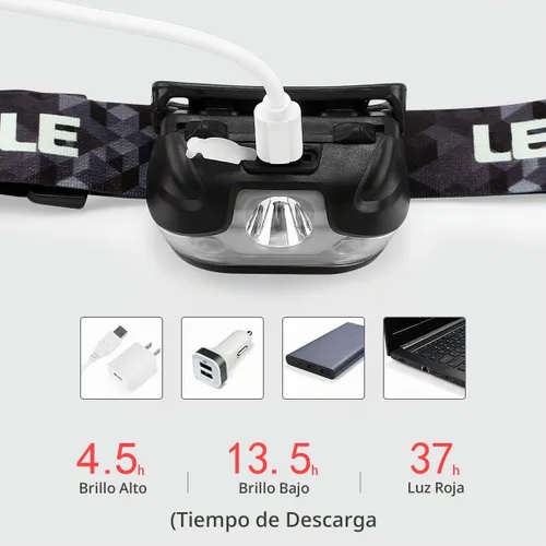 Vista 5 de Linterna frontal LED recargable faros delanteros para luces, cable USB incluido, Rojo, 5 modos, 2.85oz, Manos libres para Correr, trotar, o Negro