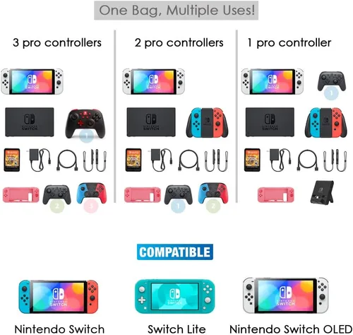 Vista 5 de Magictodoor Funda de transporte con bloqueo para Nintendo Switch Switch OLED de carcasa rígida para consola, 2 controladores profesionales, base