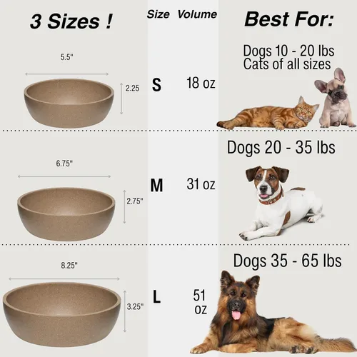 Vista 4 de Loving Pets - Dolce Bamboo - Cuencos y platos ecológicos de bambú para mascotas para perros, gatos, cuenco de comida y agua para cachorros