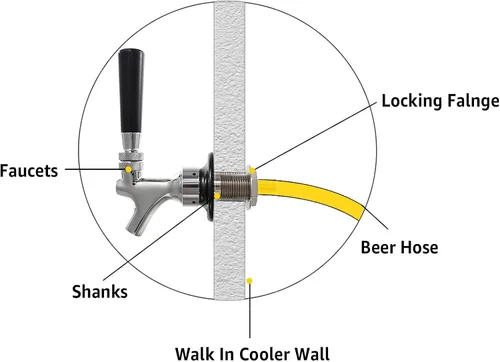 Vista 5 de Grifo de cerveza con vástago de 1-1/2 pulgadas, vástago de pezón de 1/4 pulgadas, kit de grifo de cierre automático, núcleo inoxidable chapado a