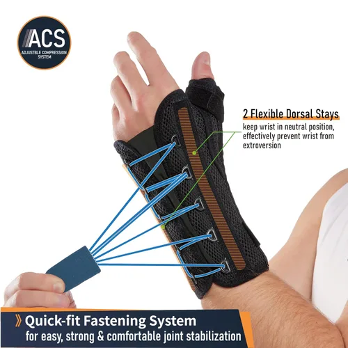 Vista 4 de Férula Espica de Muñeca y Pulgar con Correa Rápida – Soporte Ortopédico Ajustable para Tenosinovitis de De Quervain, Tendinitis, Artritis, Esguinces