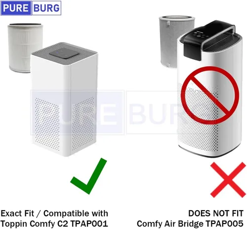 Vista 2 de PUREBURG Filtro de repuesto TPAP001 compatible con el purificador de aire TOPPIN Comfy Air C2, paquete de 2 unidades de carbón activado H13 True