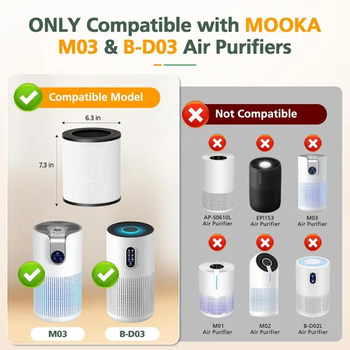 Vista 2 de Paquete de 2 filtros M03 de repuesto compatibles con MOOKA M03 y B-D03 purificador de aire para el hogar, habitación grande de hasta 1500 pies