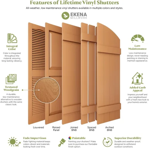 Vista 6 de Ekena Millwork LVSL0004BL Shutter-Lok's de Vinilo Lifetime de 3", Negro