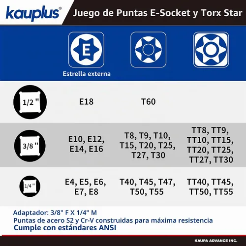 Vista 6 de 37 piezas S2 Star Bit Socket y juego de zócalo externo, 1/4 pulgadas, 3/8 pulgadas y 1/2 pulgadas - (T8- T55 /TT8 - TT55, E4- E18)
