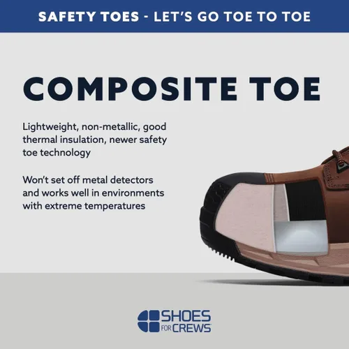 Vista 5 de Shoes for Crews ACE Fargo II, Men's, Women's, Unisex Composite Toe (CT) Work Boots, Slip Resistant, Waterproof