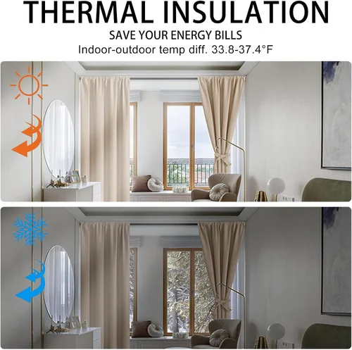 Vista 4 de JIUZHEN Cortinas opacas para dormitorio, con aislamiento térmico y bolsillo para barra, cortinas para sala de estar, juego de 2 paneles de 38 x 45