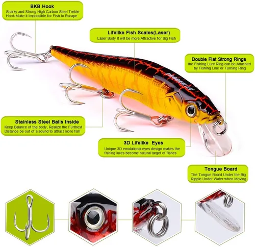 Vista 3 de PROBEROS Señuelos de pesca de lubina Minnow - Jerkbait Sinking Señuelos Set Cebos duros Crankbait para trucha bagre almizclado Bluegill Pesca