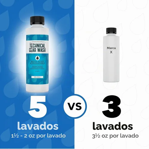 Vista 2 de [5 cargas] Detergente técnico para lavado de engranajes para ropa renovada – Detergente concentrado y seguro para mantener el equipo DWR – Lavado