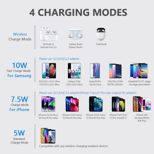 Vista 4 de Yootech Paquete de 3 cargadores inalámbricos con adaptador rápido
