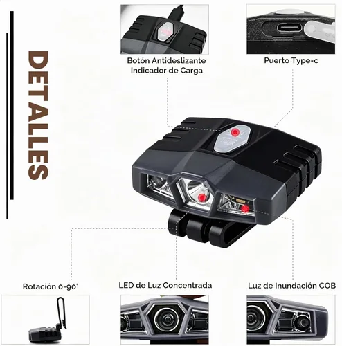 Vista 6 de LHOTSE Mini Luz LED Ultra Brillante con Clip de Manos Libres para Gorra - Linterna de Sombrero Recargable Impermeable Luz Portátil Lámpara de Cabeza