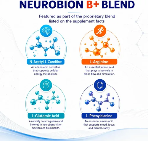 Vista 6 de Neurobion Plus B Complex Suplemento dietético líquido – Vitamina B12, B6, B1 viales orales bebibles para apoyo energético diario, salud del sistema