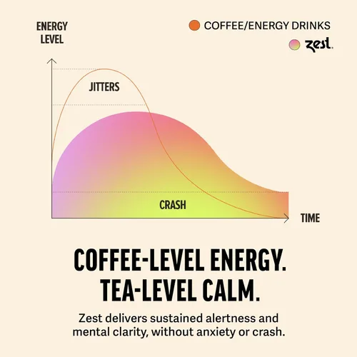 Vista 4 de Té de energía Blue Lady, té con elevado nivel de cafeína, la misma cafeína que el café (20 sobres)