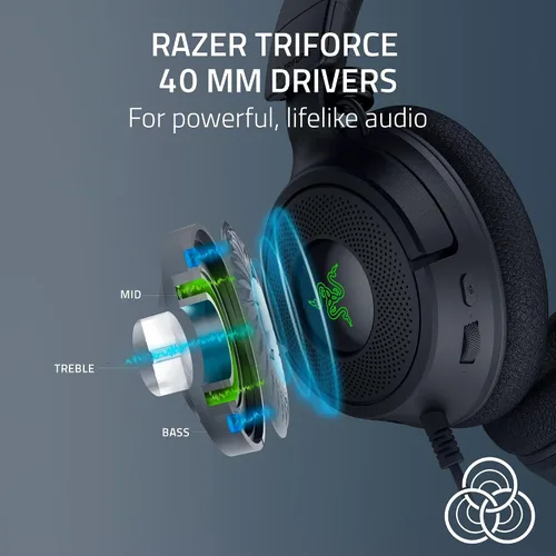 Vista 2 de Auriculares Razer Kraken V4 X con cable para juegos: Controladores de 40 mm - Micrófono cardioide - Almohadillas de espuma viscoelástica