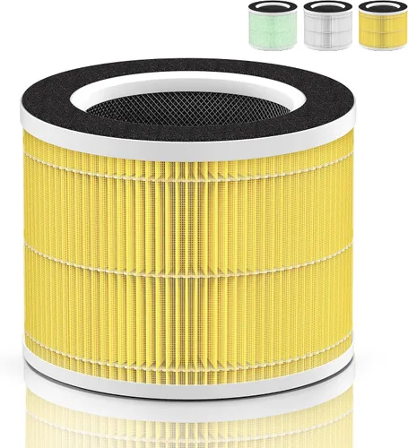 Vista 12 de [Blanco mejorado] RP-AP088 RP-AP088B Filtro de repuesto compatible con RENPHO RP-AP088-F1 RP-AP088-F2 H13 Filtro de repuesto verdadero