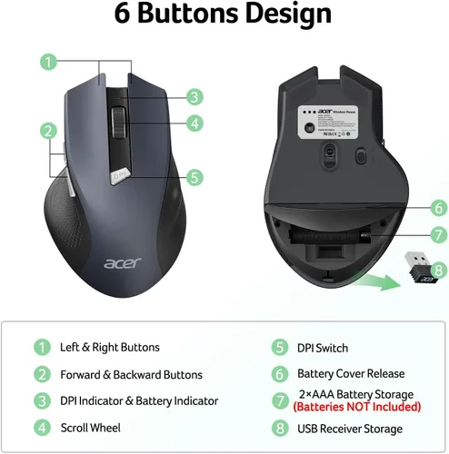Vista 4 de Acer ratón inalámbrico para portátil, ratón de computadora de 2.4GHz 3 niveles de DPI ajustables, ratones USB inalámbricos de oficina con receptor