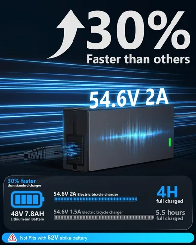 Vista 3 de Cargador de batería de litio de 48 V - Cargador rápido de 54.6 V 2 A con certificación UL para bicicleta eléctrica, con apagado automático, control