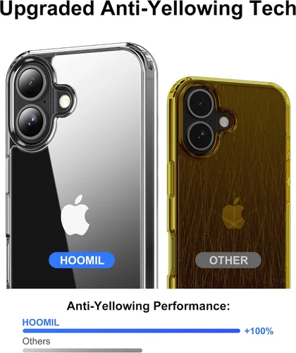 Vista 157 de HOOMIL Funda para iPhone 7 Plus/iPhone 8 Plus de 5.5 Pulgadas, sin amarillamiento, protección contra caídas, cubierta trasera dura transparente