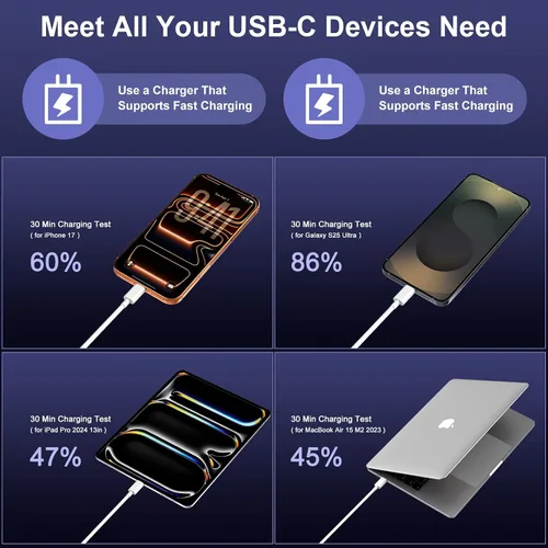 Vista 9 de Cable USB C a USB C, paquete de 3 [3 pies+6 pies + 10 pies] Cable de carga Carga flexible para cama, escritorio, automóvil y viajes, compatible