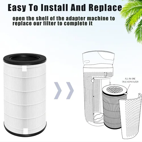 Vista 4 de Ketofa Paquete de 2 filtros de repuesto AP-T45 AP-T40FL compatibles con purificador 5 en 1 Homedics Total Clean 5 en 1, AP-T45, AP-T45WT, AP-T45-BK