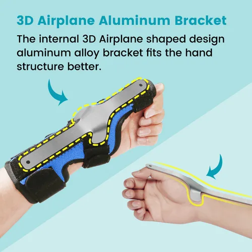 Vista 2 de DrFinger Férula de pulgar Spica para mano izquierda y derecha, soporte de pulgar y muñeca, inmovilizador de pulgar para tendinitis tenosinovitis