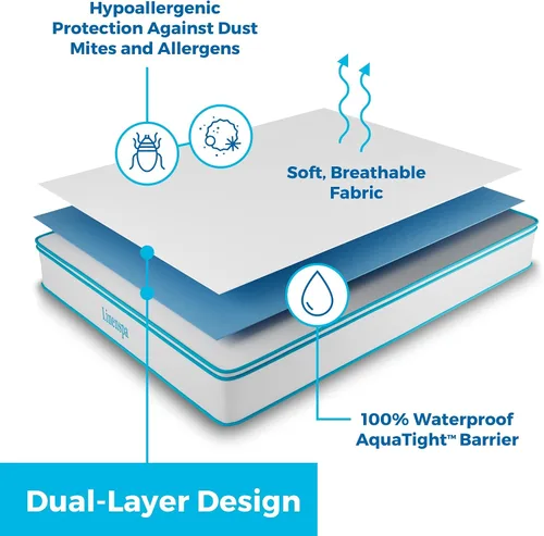 Vista 3 de Linenspa Protector de colchón impermeable liso Queen y Twin XL, fundas transpirables e hipoalergénicas