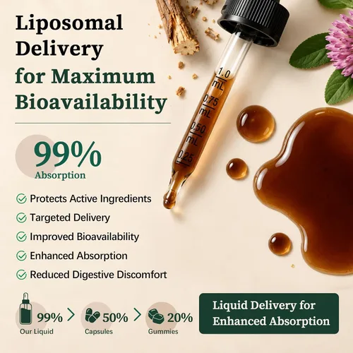 Vista 6 de Migcopat Gotas de drenaje linfático liposomal 26 en 1, sabor mixto de bayas