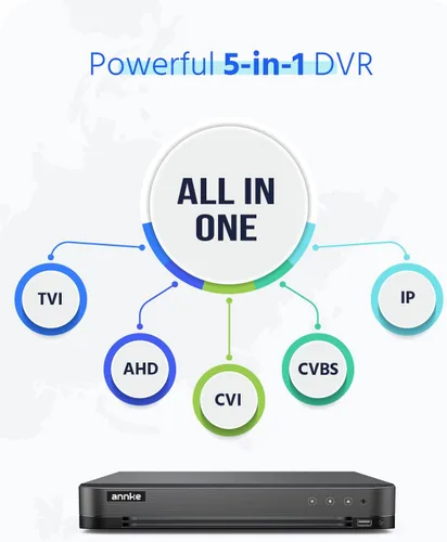 Vista 5 de ANNKE 16CH 4K AI DVR con detección de movimiento para cámara de seguridad, sin disco duro Compresión video H.265+, fácil vista en vivo, soporte