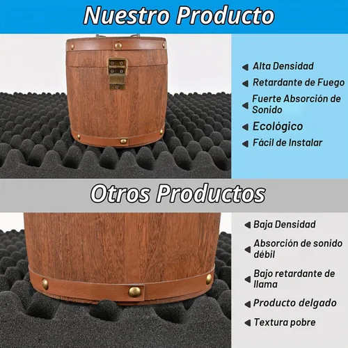 Vista 6 de Paquete de 24, paneles acústicos, paneles de pared, paneles de sonido, utilizados para insonorización, paneles de espuma insonorizada para paredes