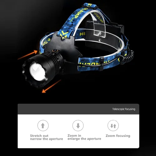 Vista 5 de Linterna frontal recargable por USB, 3000lm 90 grados ajustable manos linterna para acampar al aire libre senderismo correr iluminación