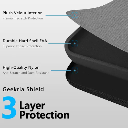 Vista 4 de Geekria NOVA - Funda para auriculares sobre la oreja, funda rígida de repuesto para llevar de viaje con almacenamiento de cables compatible con B&O
