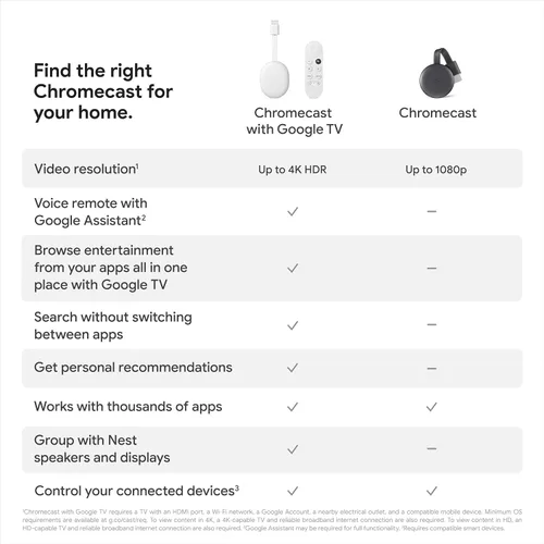 Vista 6 de Chromecast con Google TV (4K) - Transmisión de entretenimiento en tu televisor con búsqueda por voz, mira películas, programas y televisión en vivo